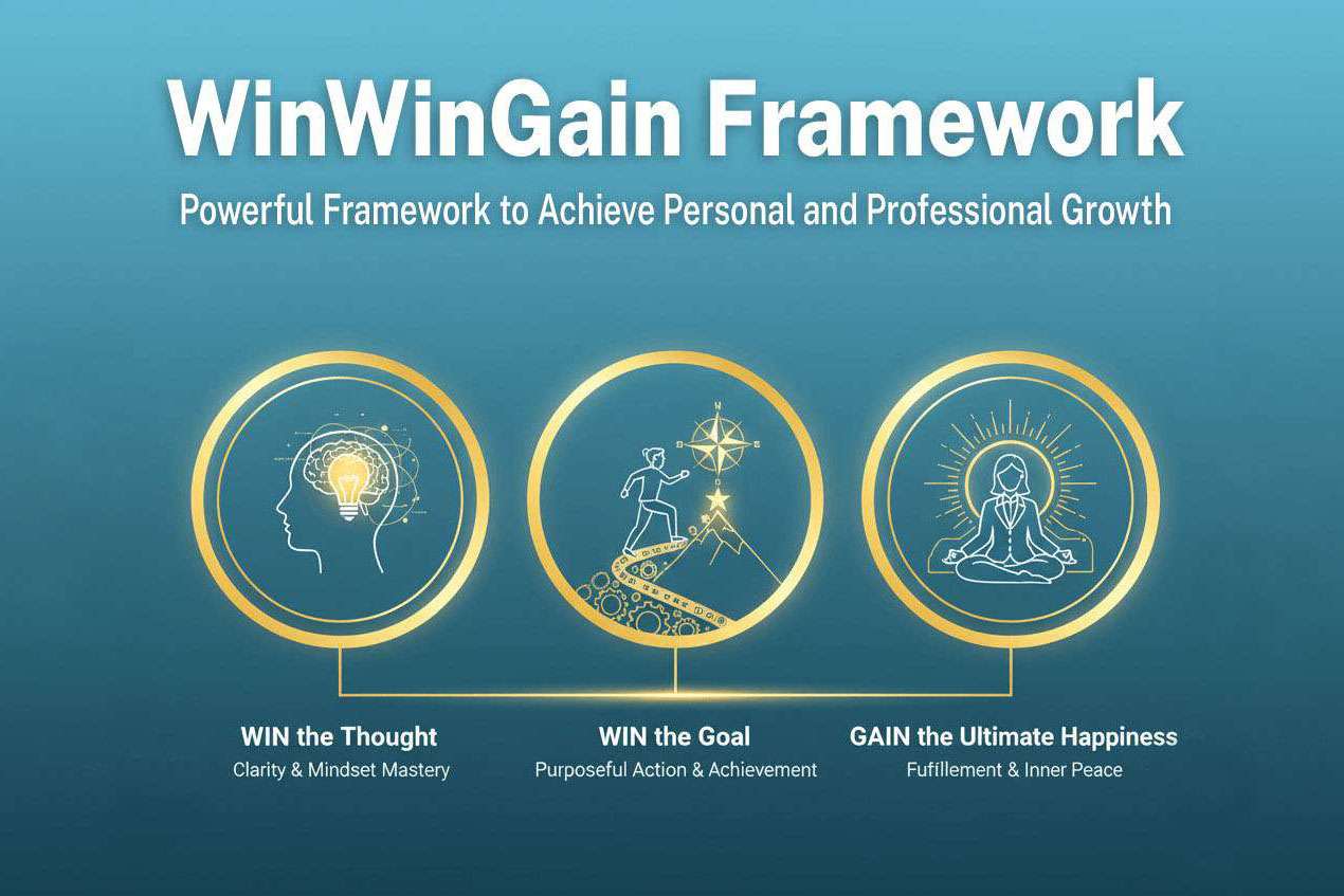 winwingain framework (rere)