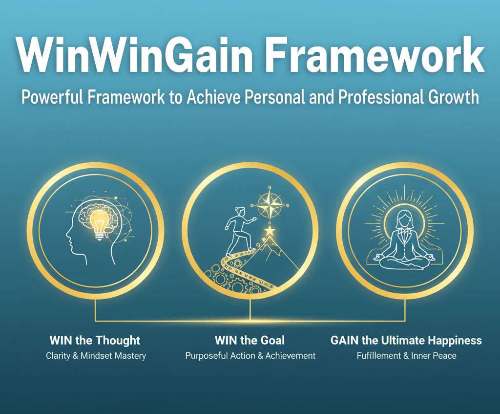 winwingain pw framework